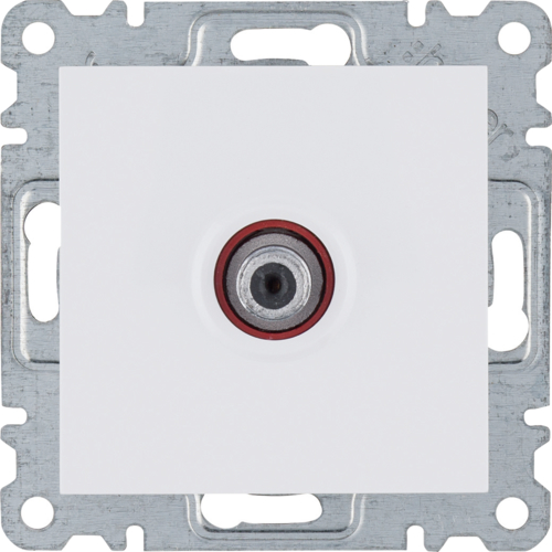 Antenska utičnica SAT