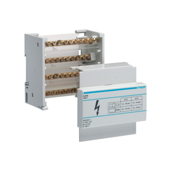 Distributivni blok 4-polni, 80A