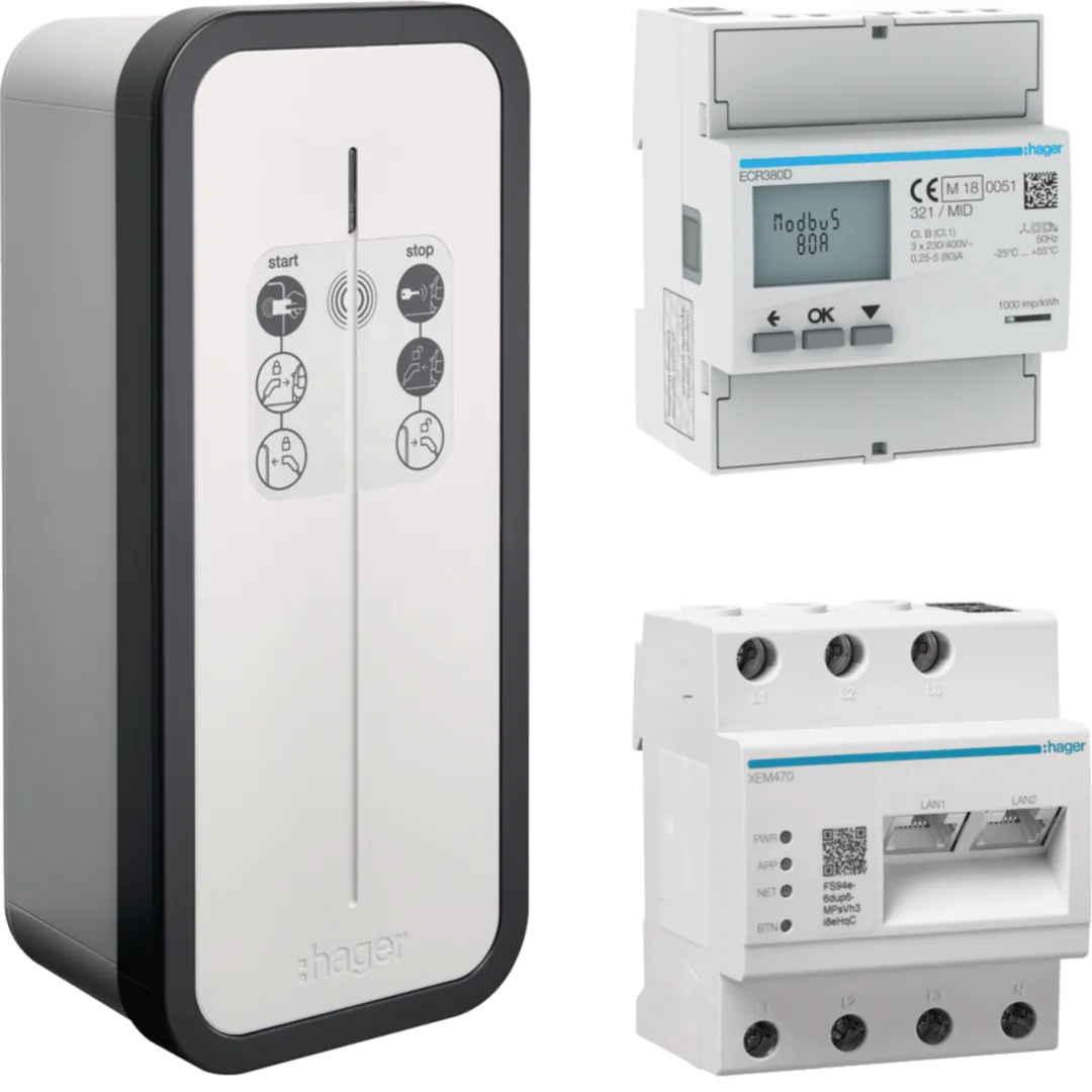 Set witty solar 22kW (witty solar RFID /modbus TCP + EMC + 3f brojilo)